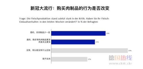 價格談判僵局 零售商與制造商的年度博弈，消費者緣何冷眼旁觀？